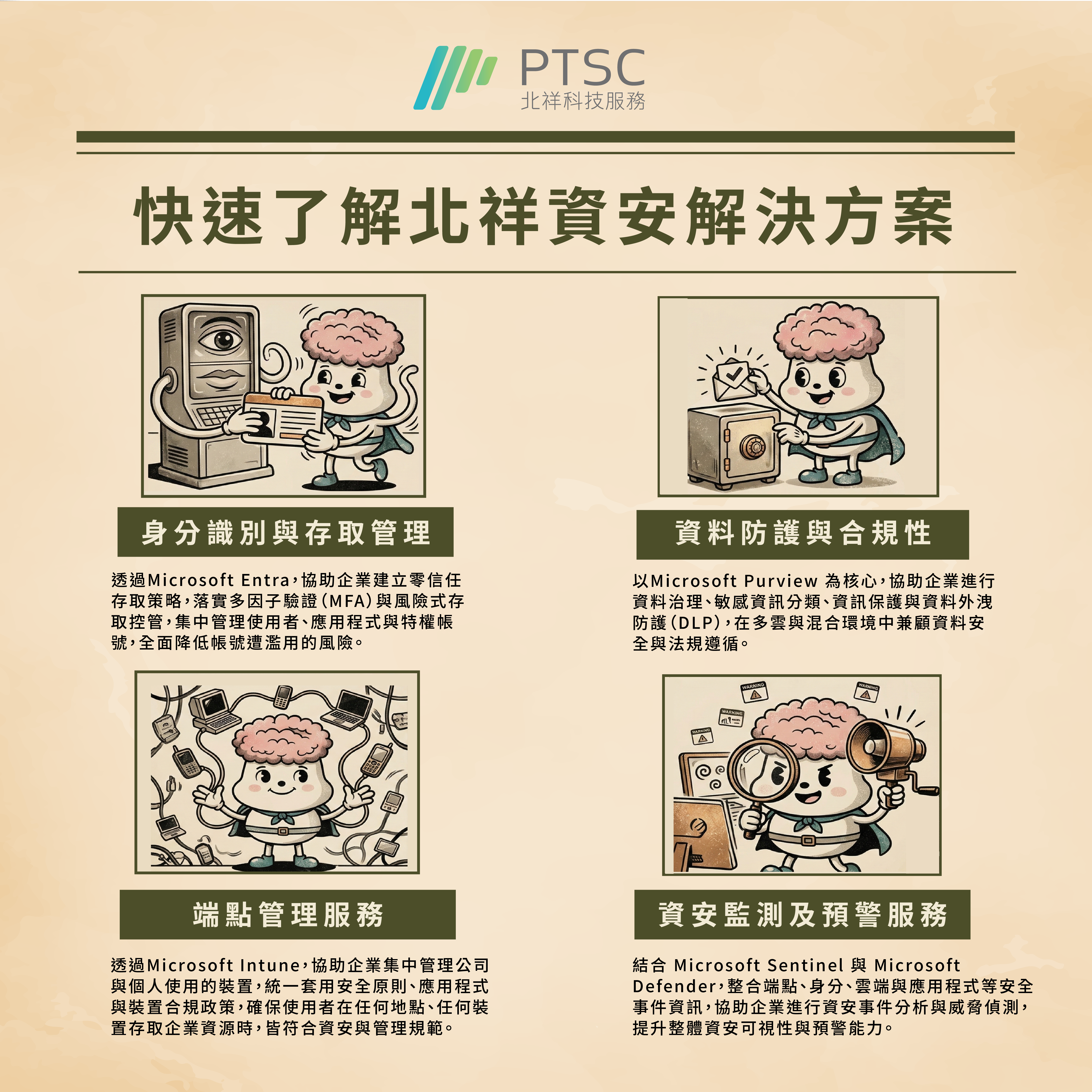 圖說-快速了解北祥&微軟資安解決方案